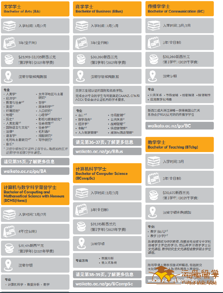 怀卡托大学本科课程列表