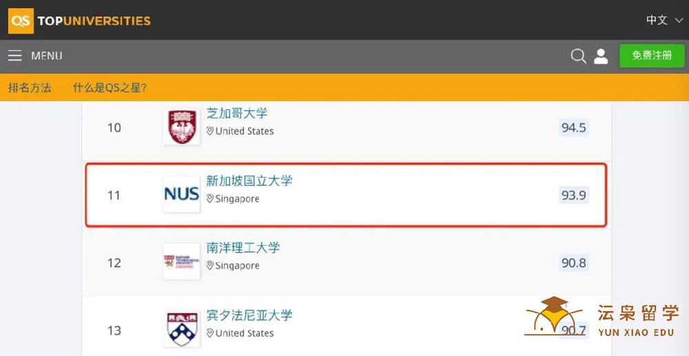 新加坡第一所高等学府：新加坡国立大学