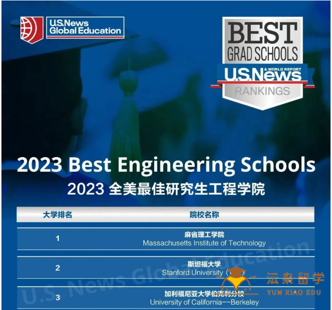 2023 U.S. News全美最佳研究生工程学院排名