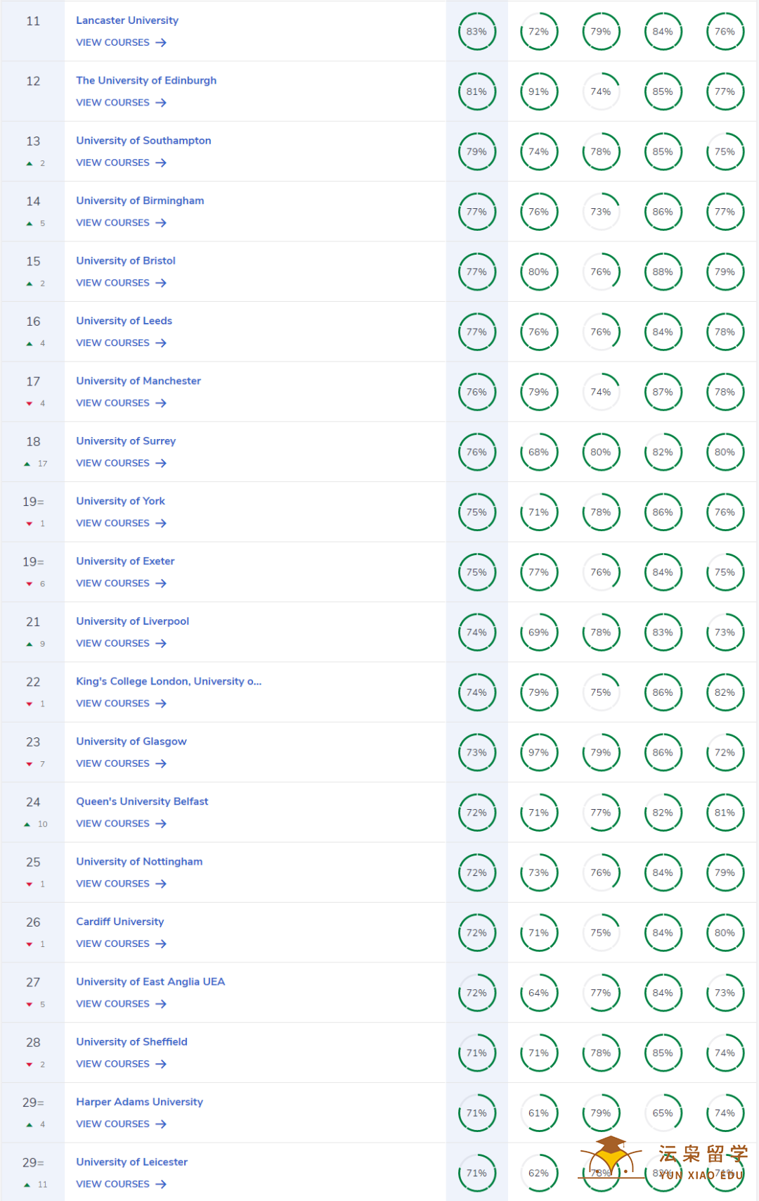 20220616152043188.png