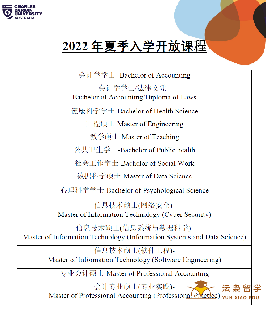 20220801145541372.png