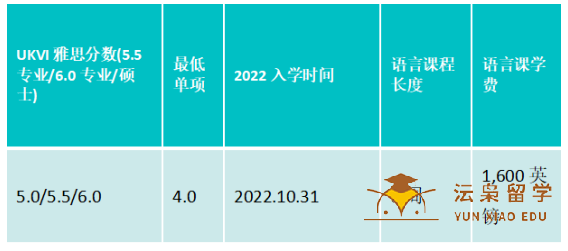 英国北安普敦大学秋季入学网课申请即将截止