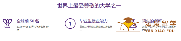 澳洲昆士兰大学2023年奖学金信息