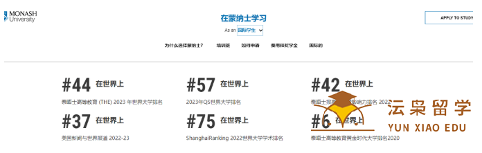 蒙纳士大学2023年优秀学生面试助学金