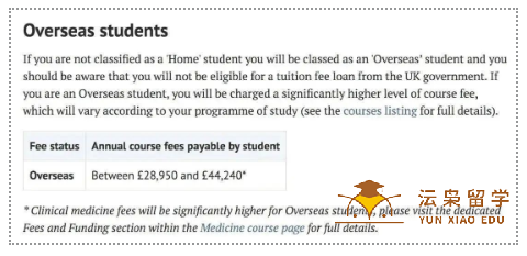 2023年英国大学学费集体涨价！最高的贵出5000英镑！