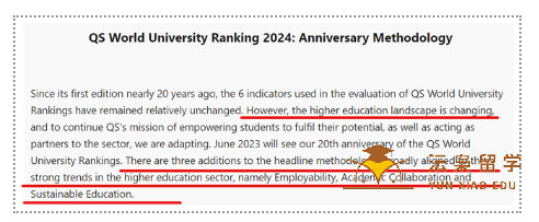 2024QS排名指标大改，世界大学排名洗牌，预测英国大学排名升降变化！