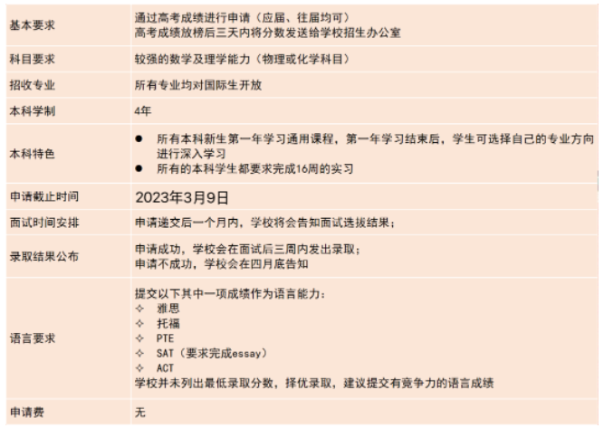 高考生申请新加坡科技设计大学要求