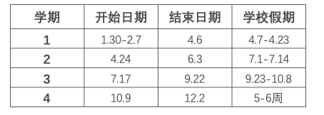 想要了解新西兰中小学留学指南？看这里！