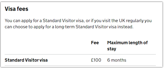 【签证资料清单】学生前往英国参加夏令营应申请Standard Visitor Visa（标准访客签证）！