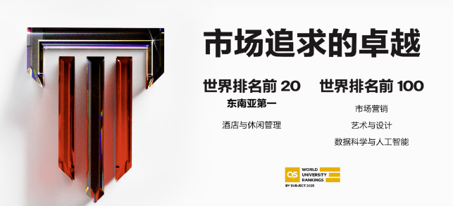泰莱大学2025 QS学科排名再创辉煌：酒店管理全球20名