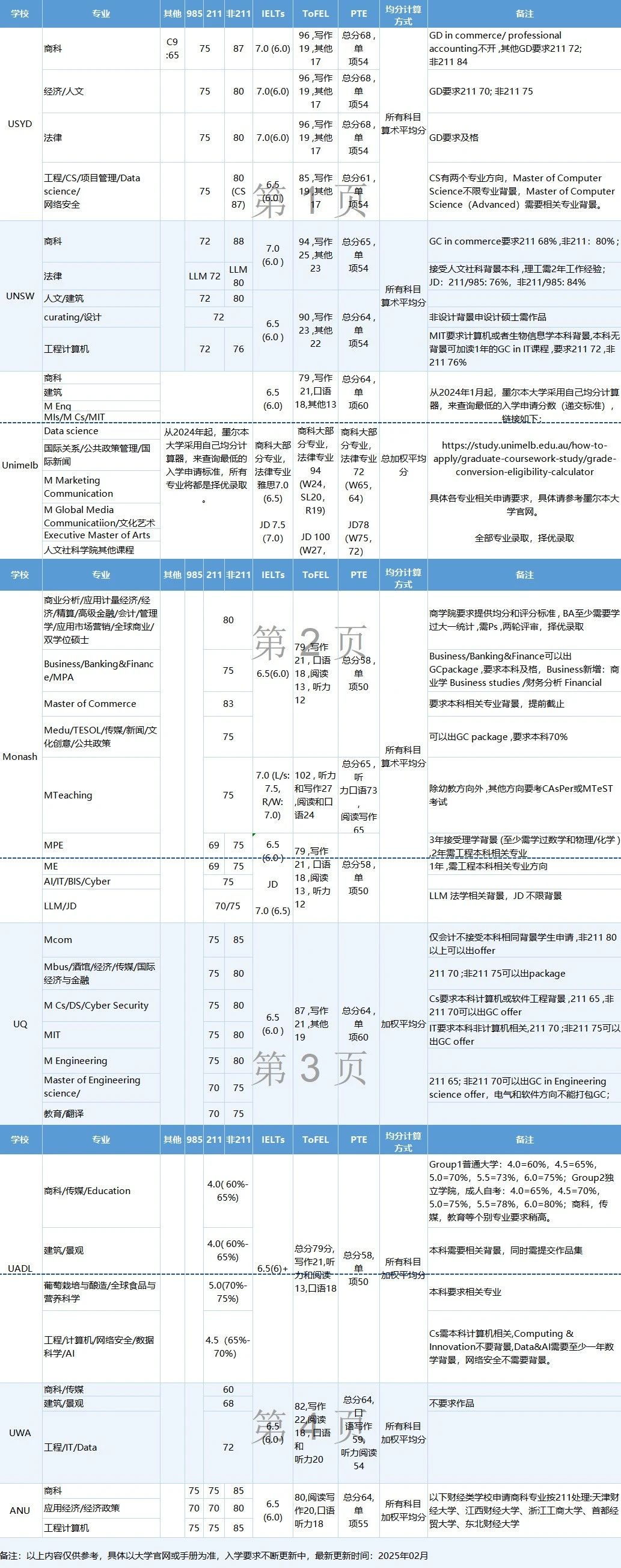 微信图片_20250324195551.png