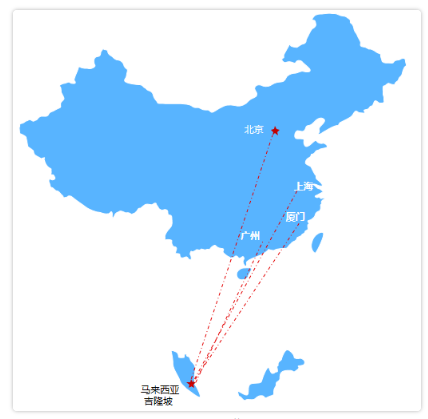 马来西亚林肯大学学院：为你铺就国际教育之路