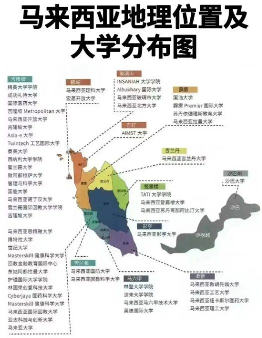 留学生活丨马来西亚留学全攻略，看这一篇就够了！