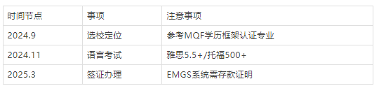 马来西亚留学：2025年QS前200院校仅需10万