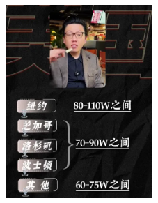 为什么顶流博主都开始推马来西亚留学了？