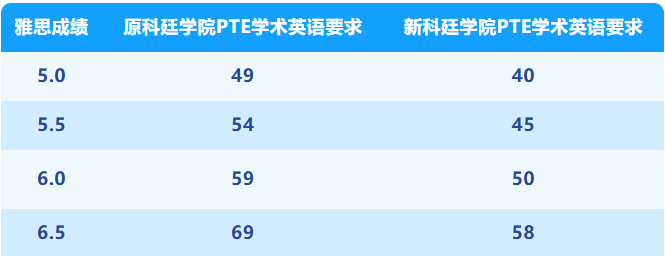 屏幕截图 2025-06-25 101300.png